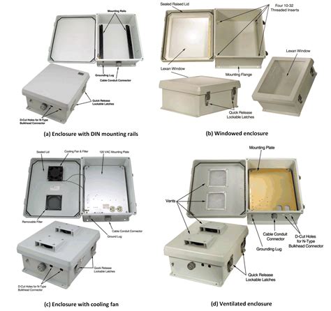 electrical enclosures nema1 concealed|nema 1 enclosure specifications.